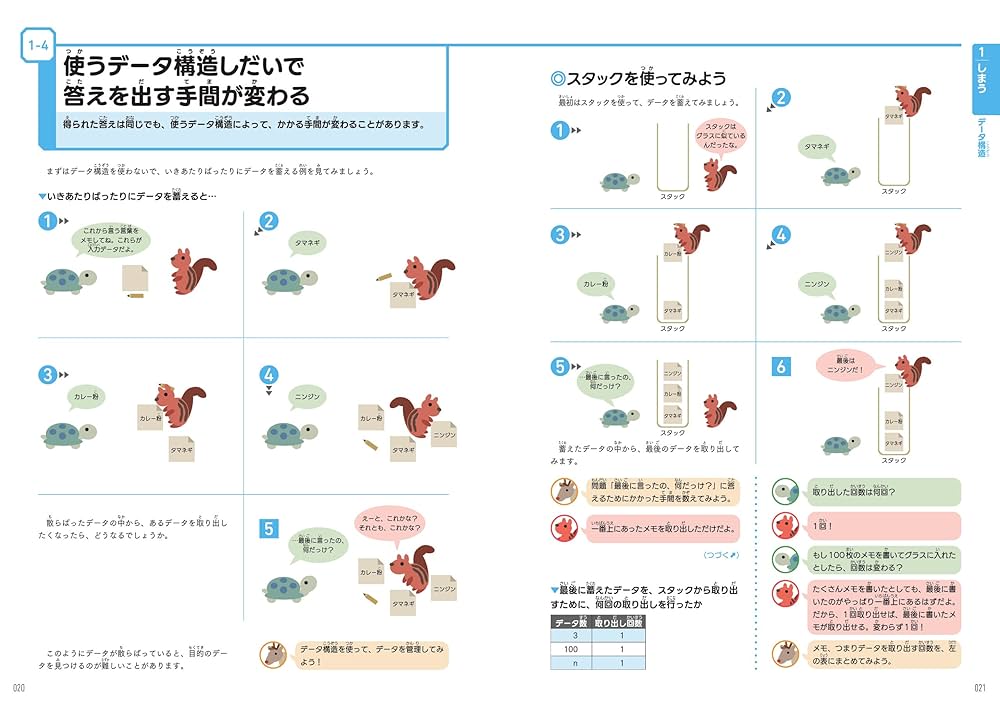 アルゴリズムがわかる図鑑 (まなびのずかん) | 松浦 健一郎, 司